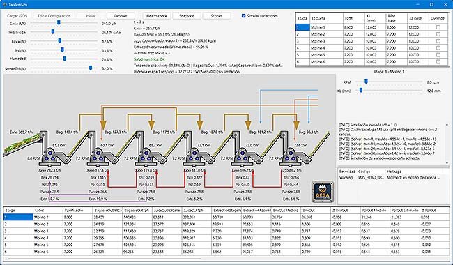 TandemSim - Simulador de Molienda de Caña de Azúcar